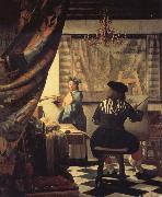 Jan Vermeer Die Malkunst oil on canvas